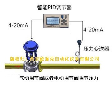 压力控制系统