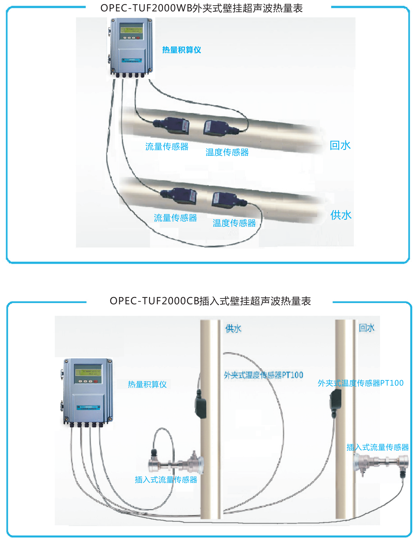 欧派克超声波流量计选型册_14.png