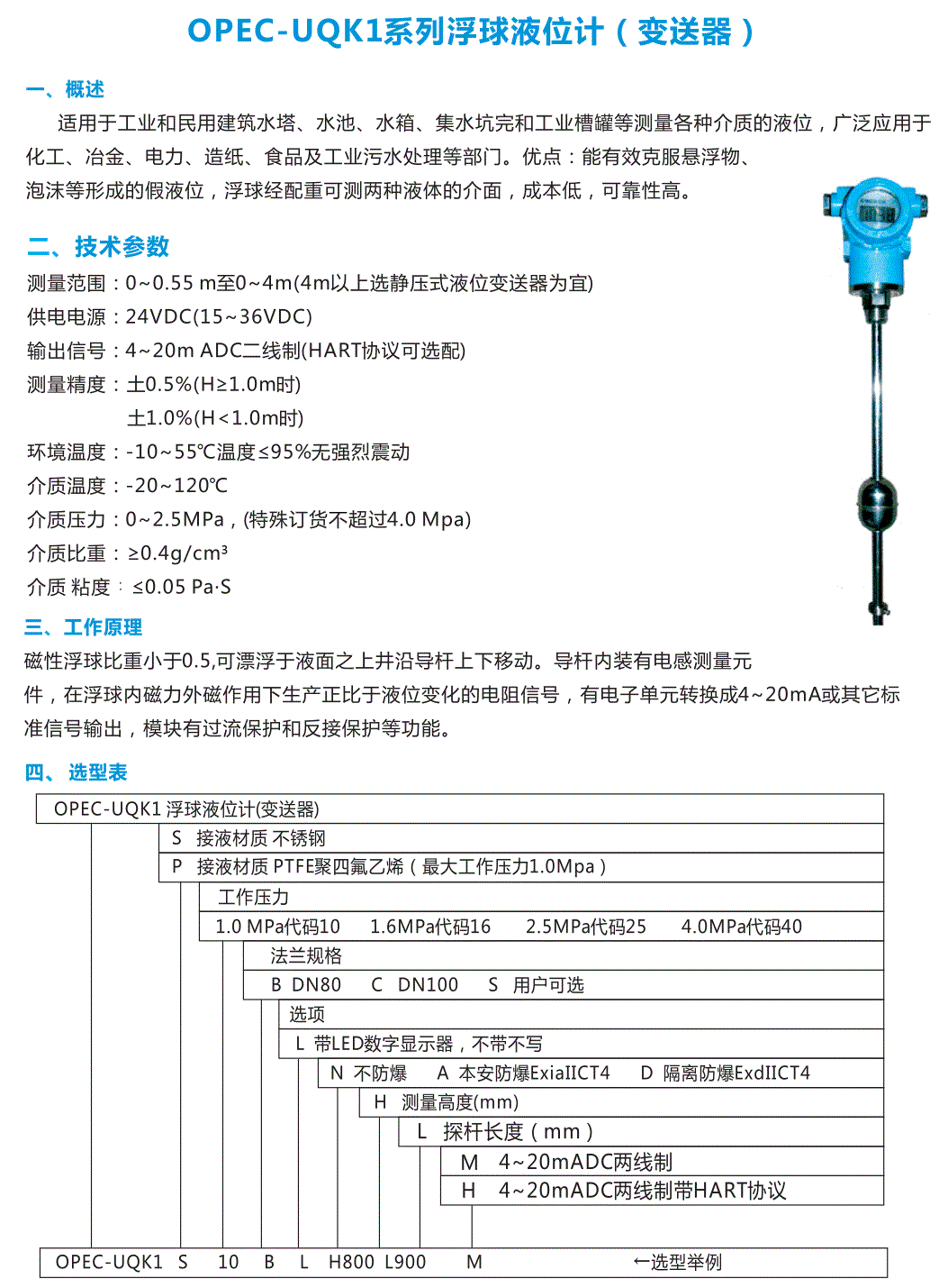 欧派克浮球液位计 - 副本.gif