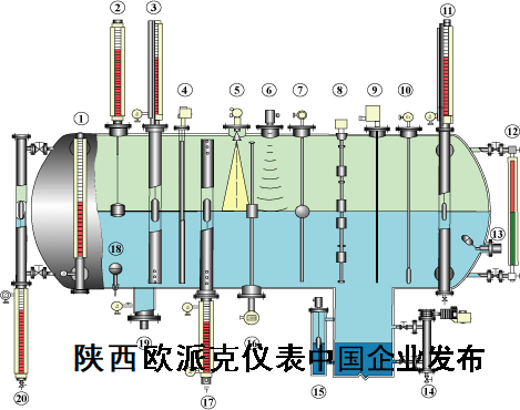 西安磁翻板液位计|西安雷达液位计|西安超声波液位计|陕西磁翻板液位计厂家|西安磁翻板液位计厂家|陕西雷达液位计厂家|西安雷达液位计厂家|西安超声波液位计厂家|陕西超声波液位计厂家|西安液位计厂家|陕西液位计厂家|西安仪表厂